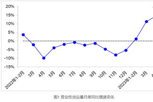 ?乔治28+5+6 小卡21分 文班12中4仅得9分 快船送马刺9连败