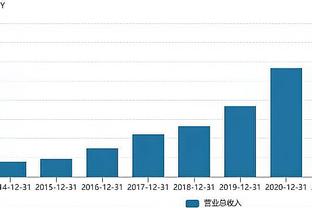 2016年的今天：乔丹-克劳福德72分16篮板史上唯一